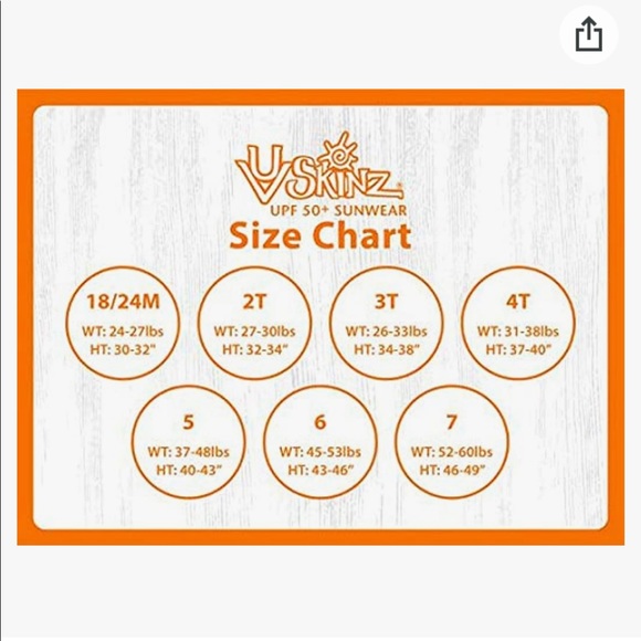 NWT UV Skinz Kids 3pc Sunwear Set - Picture 4 of 5